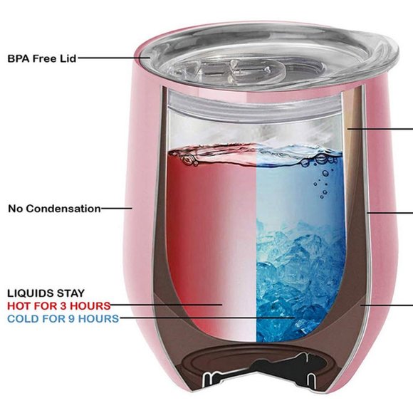 Finally 21 birthday tumbler cup stainless steel - Picture 7 of 8